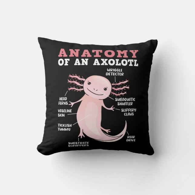 Axolotls anatomi hos en Axolotl Kawaii Kudde (Framsida)