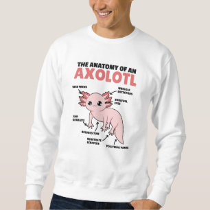 Axolotls förklarande anatomi hos en axolotl lång ärmad tröja