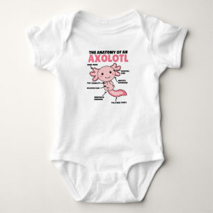Axolotls förklarande anatomi hos en axolotl t shirt