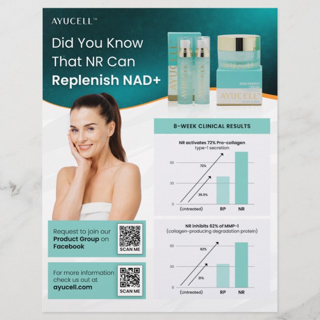 Ayucell Anti-Aging Essentials Bundle Collagen Tria Reklamblad (Framsidan)