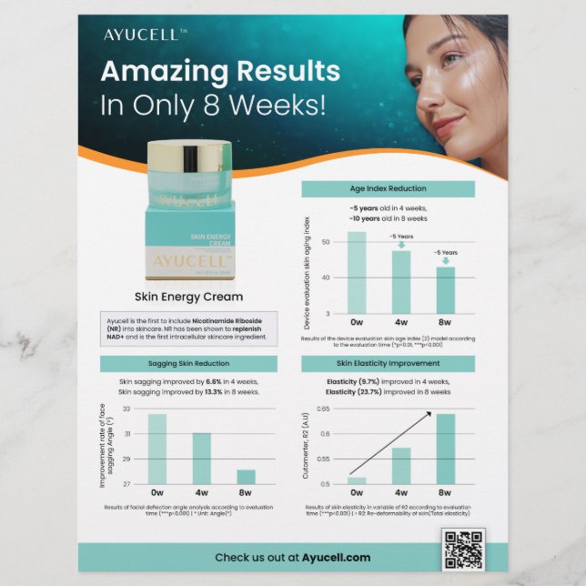 Ayucell Skin Energy Moisturizing Cream Sell Lakan Reklamblad (Framsidan)