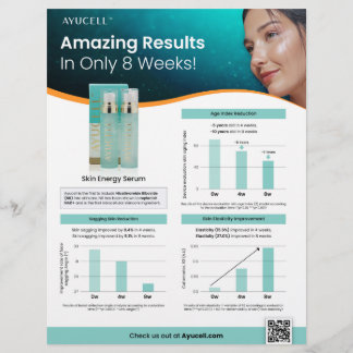 Ayucell Skin Energy Serum Sell Lakan Reklamblad