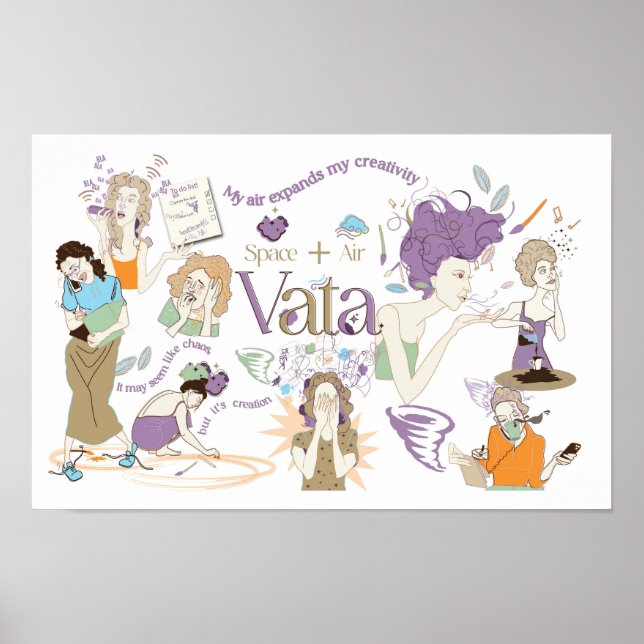 Ayurveda Vata Dosha Poster (Framsidan)