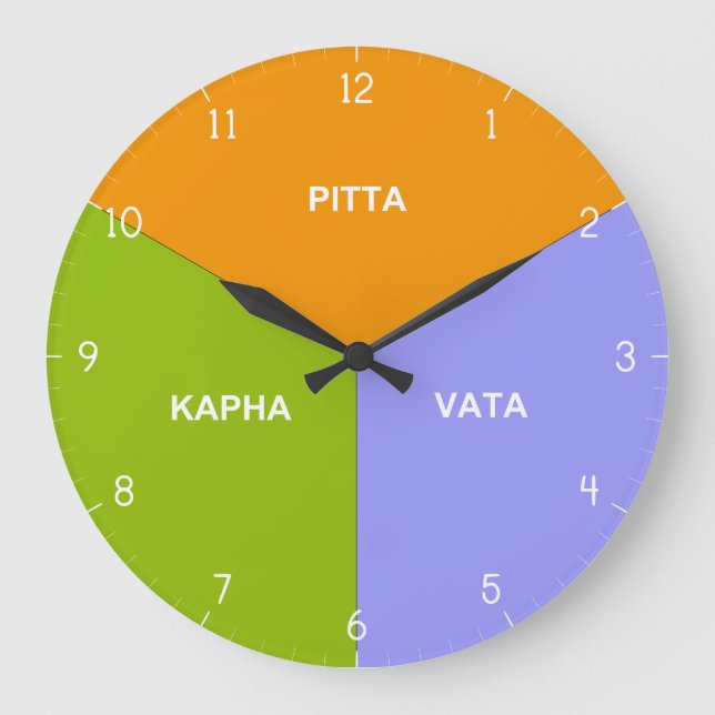 Ayurvedic Body Clock - Ayurveda Dosha Time Hours Stor Klocka (Framsida)