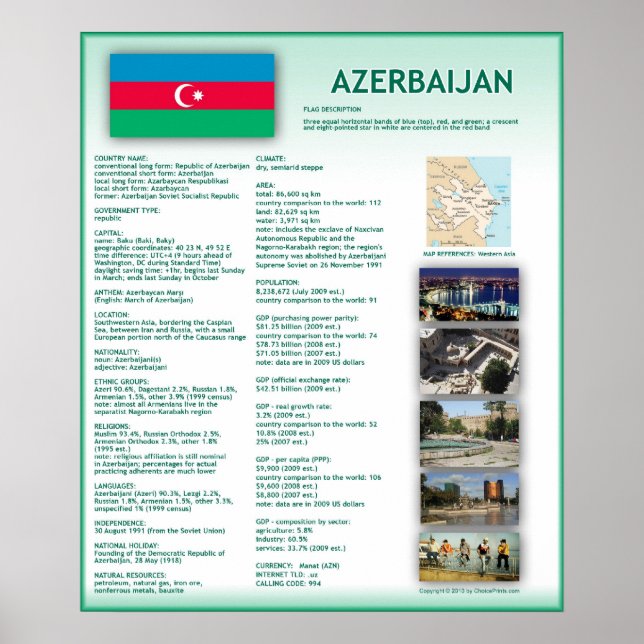 Azerbaijan Poster (Framsidan)
