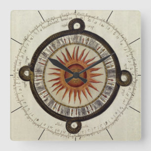 AZTEC CALENDAR gammal mexikansk kronologi Fyrkantig Klocka
