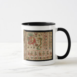 Aztec Codex Borbonicus Mugg