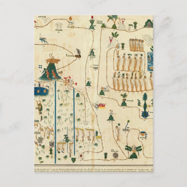 Aztec Mexico Valley 2 Vykort (Framsida)