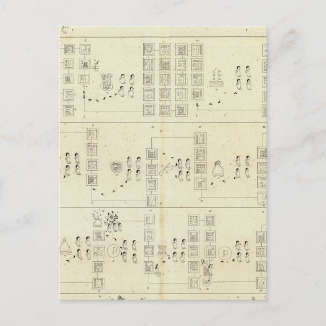 Aztec Mexico Valley Vykort (Framsida)