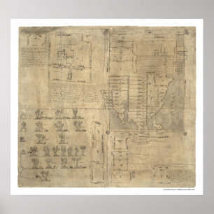 Aztec Oztoticpac Lands Karta 1540 Poster