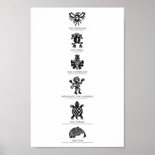 Aztec-symboler Poster