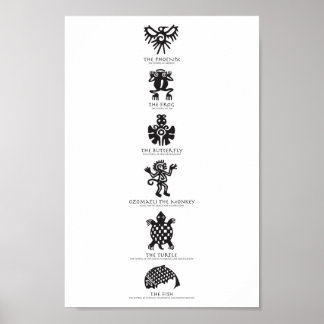 Aztec-symboler Poster
