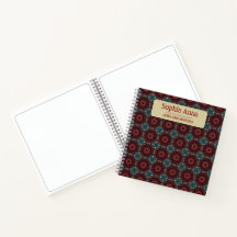 Aztec Textile Geometric Burgundy Mönster