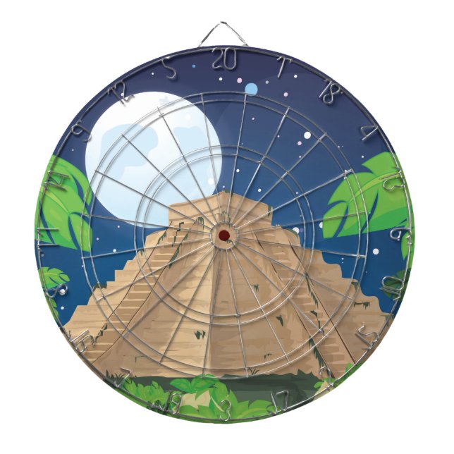 Aztekpyramid Piltavla (Framsidan)