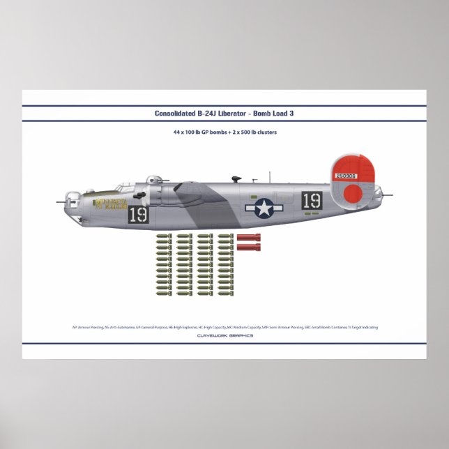 B-24 Belastning 3 Poster (Framsidan)