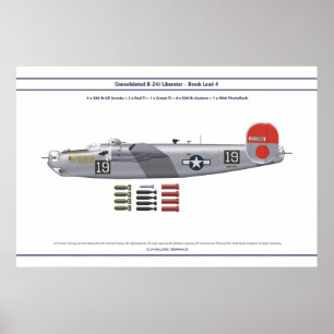 B-24 laddar 4 poster