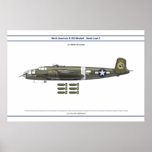 B-25 laddar 2 poster