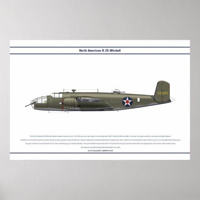 B-25 USA Doolittle Poster (Framsidan)