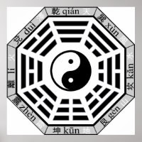 Ba Gua åtta symboler Taoist Cosmology