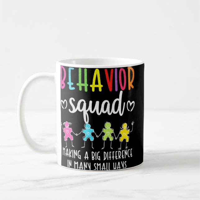 BAA-beteendekvadrat, tillämpad beteendeanalys besä Kaffemugg (Vänster)