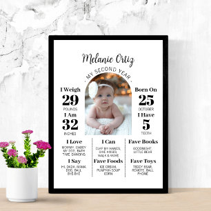 Baby andra årets milstolpe 2:a födelsedagsfoto poster
