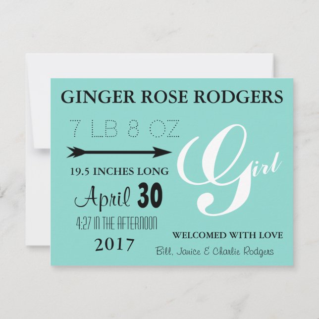 BABY är en flicka Inbjudningar (Baksida)