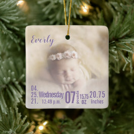 Baby Birth Stats Birth Record julfoto Cera Julgransprydnad Keramik