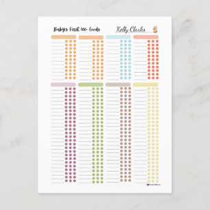 Baby First 100 mat- din egen livsmedelslogg från M Vykort