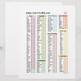 Baby First 100 mat,Healthy baby food by Margo