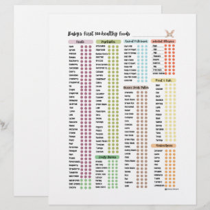 Baby First 100 mat,Healthy baby food by Margo