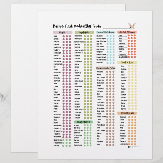 Baby First 100 mat,Healthy baby food by Margo (Fram/baksida)