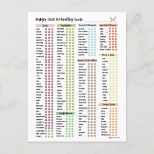 Baby First Mat,Healthy baby food by Margo Helg Vykort