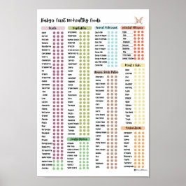 Baby First mat,Healthy baby food by Margo Poster