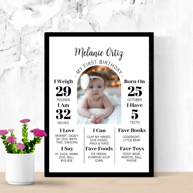 Baby First Year Milestone 1:a födelsedagsfoto Poster (Skapare uppladdad)