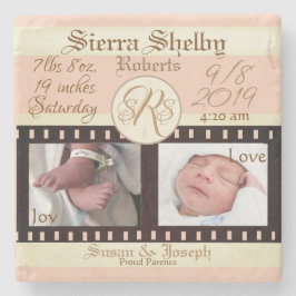 Baby Födelsestatistik & Bilder Filmrulle Film Stenunderlägg