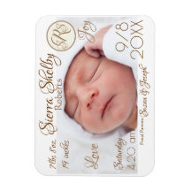 Baby födelsetter och Anpassningsbar av fotomonogra