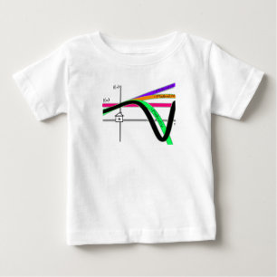 Baby första Taylor serie T-shirt