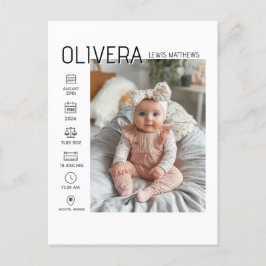 Baby Foto och statistik Meddelande Vykort