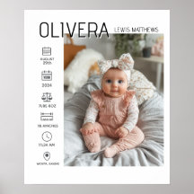Baby Foto och statistik