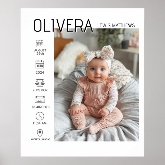 Baby Foto och statistik Poster (Framsidan)