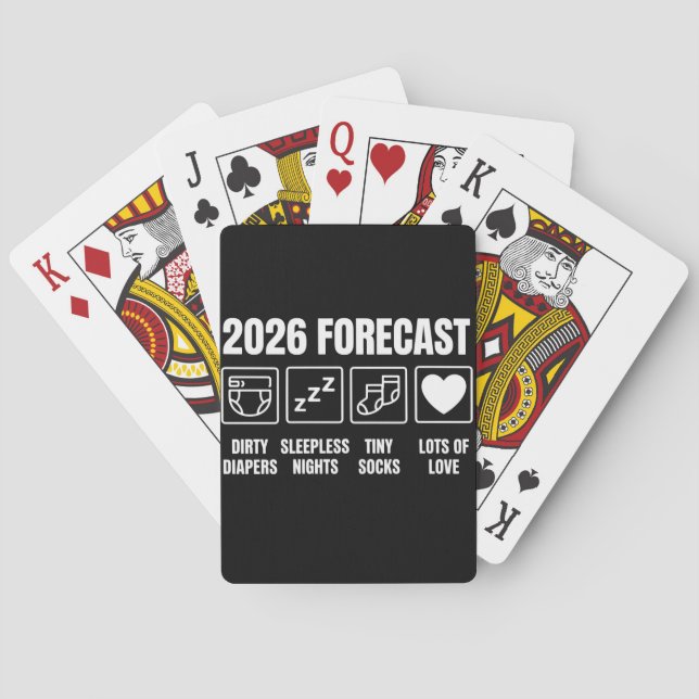 Baby Kommer Snart 2026 Prognos Baby Shower Roligt  Casinokort (Baksidan)