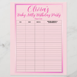 Baby Nelly Födelsedagsfest Guest List