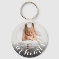 Baby Photo Personlig