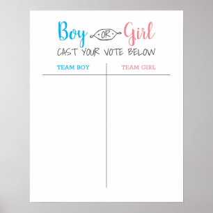 Baby pojke eller flicka Könsbestämning Gissa Poste Poster