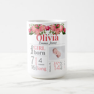 Baby Stats - Rosa och persikofärgsdesign Kaffemugg
