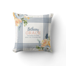 Babyflickans barnkammare Blå Gul Akvarell Blommig