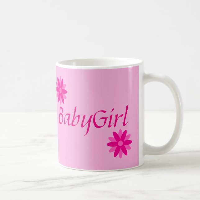 BabyGirl Kaffemugg (Höger)