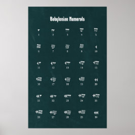 Babyloniska nummer poster