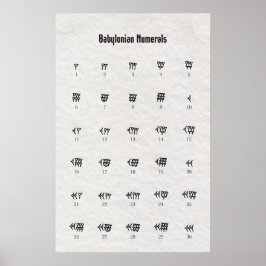 Babyloniska nummer poster