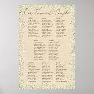 Babyns andedräkt Blommigt Rustic Bröllop Sittdiagr Poster